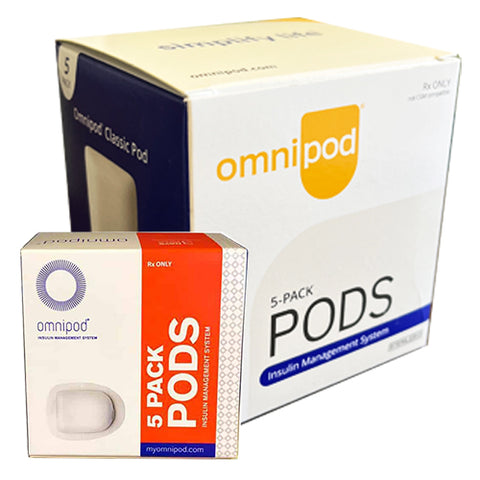 Omnipod PODS (5-Pack)